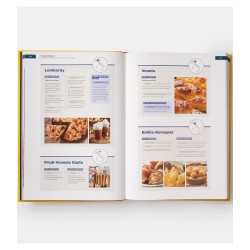 Cookbookstore - Phaidon - Italian Breakfast elBullifoundation