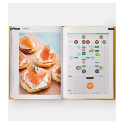 Cookbookstore - Phaidon - Italian Breakfast elBullifoundation