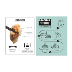 Dumplings: Make your own at Home