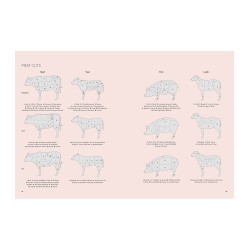 Meat, Poultry & Game: Recipes and Techniques from the Ferrandi School of Culinary Arts