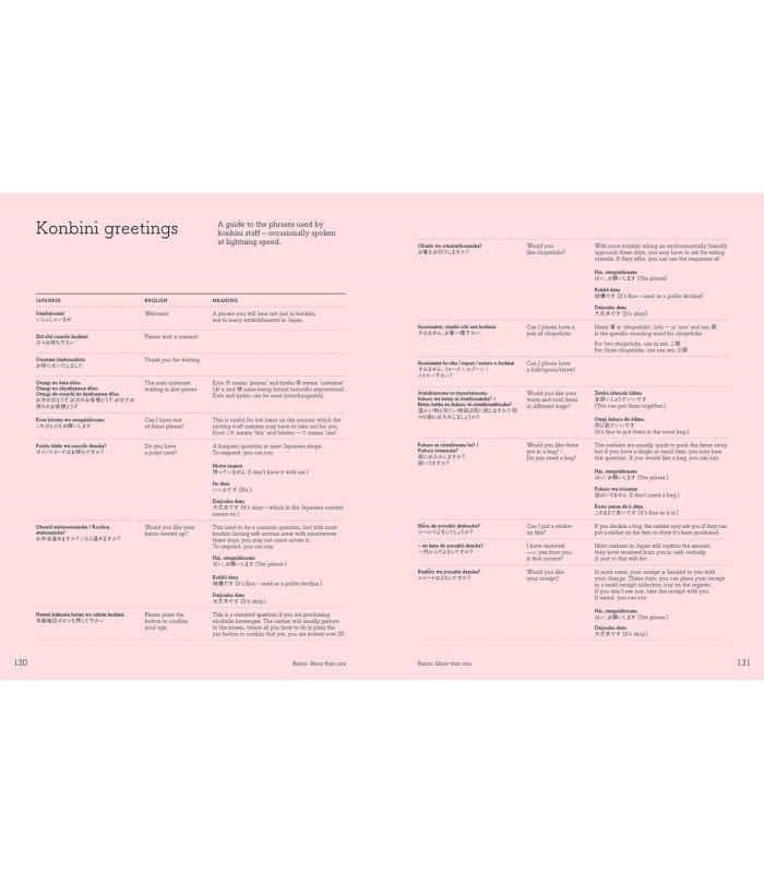 Konbini: Cult recipes, stories and adventures from Japan's iconic convenience stories