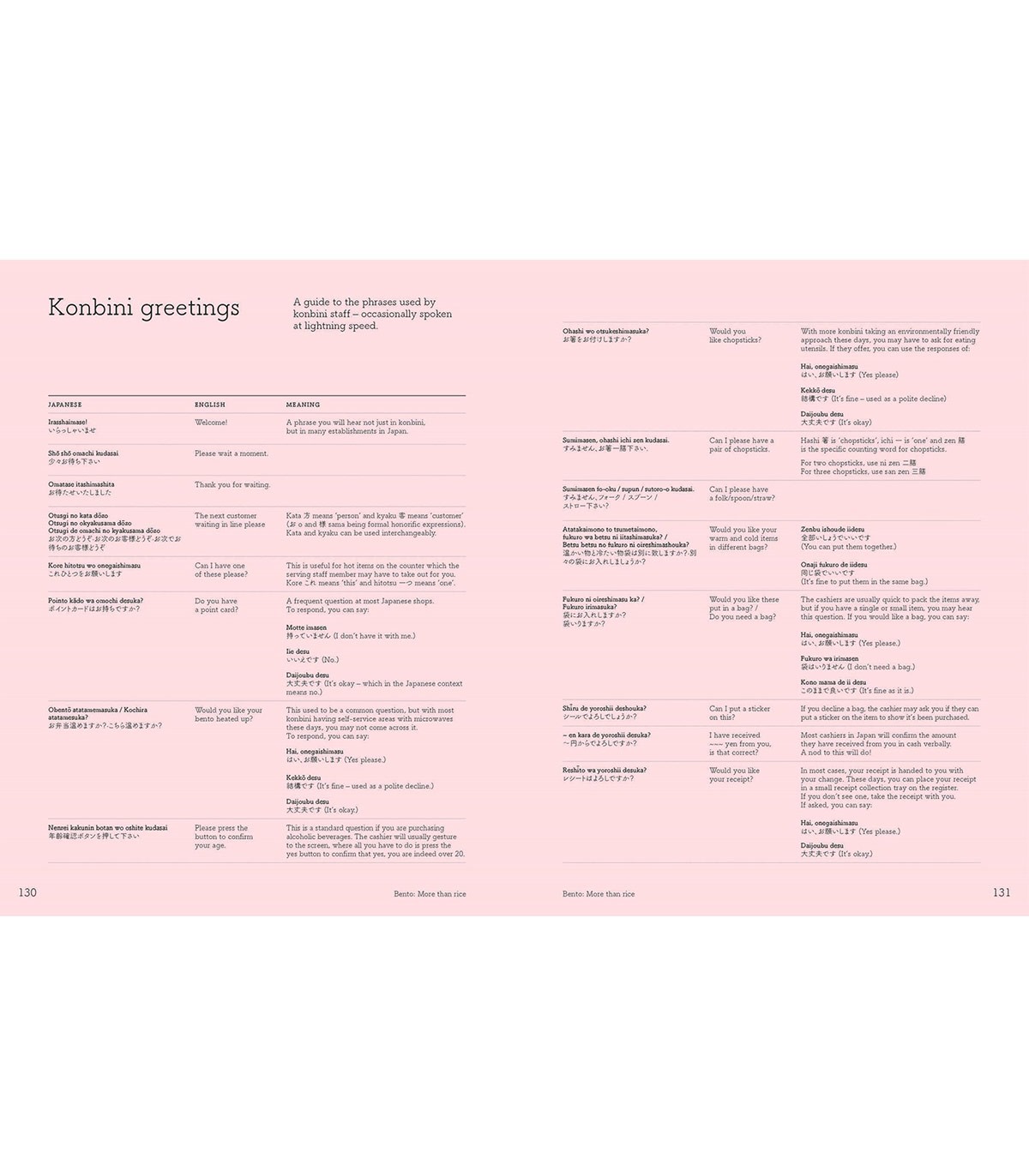 Konbini: Cult recipes, stories and adventures from Japan's iconic convenience stories